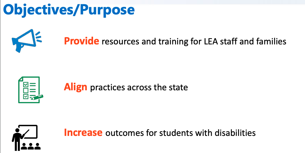 objectives/purpose 